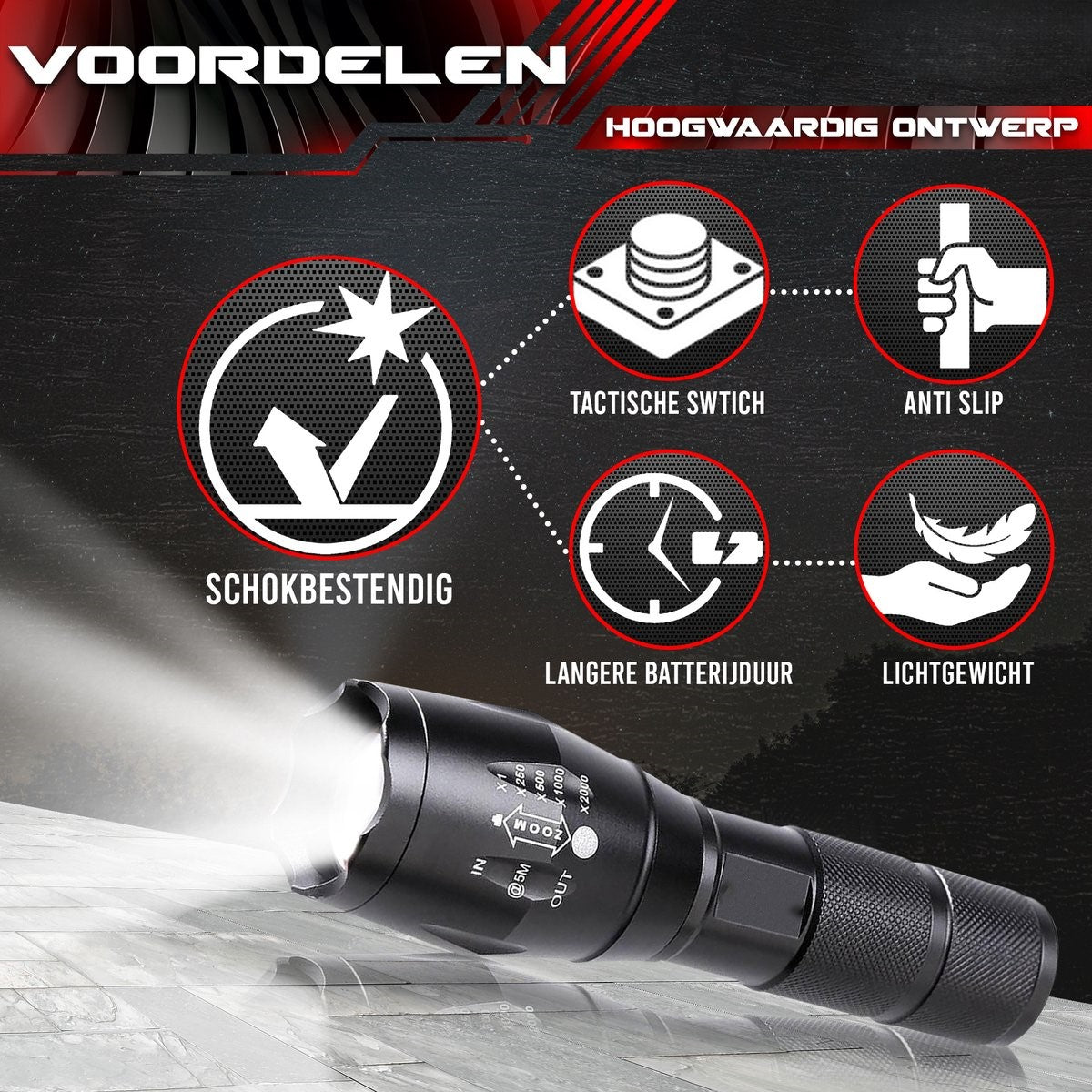 FlashUltra T6™ ZoomLight – Extreme Lichtsterkte voor Elke Situatie