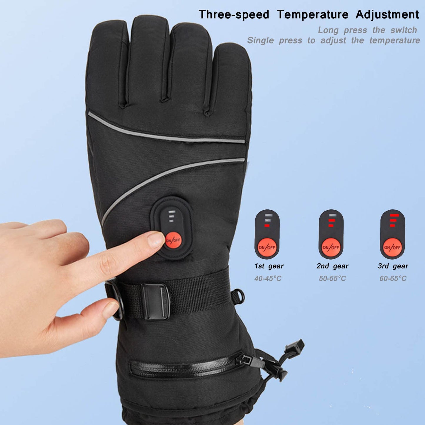 ThermaRide Pro™ – Altijd warme handen, waar je ook rijdt