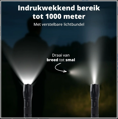 FlashUltra T6™ ZoomLight – Extreme Lichtsterkte voor Elke Situatie