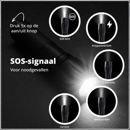 FlashUltra T6™ ZoomLight – Extreme Lichtsterkte voor Elke Situatie