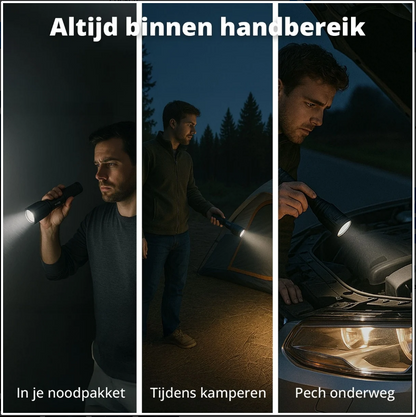 FlashUltra T6™ ZoomLight – Extreme Lichtsterkte voor Elke Situatie